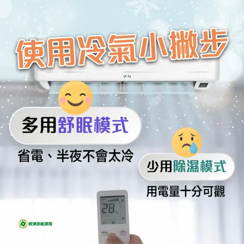 ▲能源局指出,雖然開冷氣除濕只需除濕機約1/3時間,但耗電量卻高出2倍。(圖/翻攝能源局臉書) ▲能源局指出,雖然開冷氣除濕只需除濕機約1/3時間,但耗電量卻高出2倍。(圖/翻攝能源局臉書)