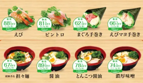 ▲日本藏壽司曾經在2017年推出「野菜醋飯」以及「拉麵去麵」的低醣飲食吃法，在當時引起討論。（圖/PTT）