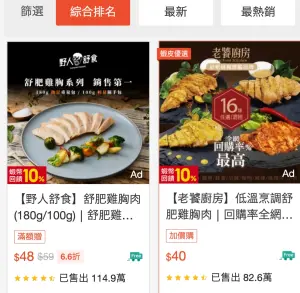 ▲60元幸福餐盒買不到、超商即食雞胸肉又太貴時，民眾可以到網購平台購買，一次買齊想吃的量，就可以壓低不少價格，最高單片就能跟通路差到19元之多。（圖/蝦皮官網）