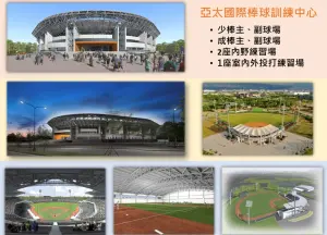 ▲亞太棒球訓練中心在今年9月完工。（圖／黃偉哲臉書）
