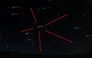▲天琴座流星雨輻射點實位於武仙座東方，天琴座織女星是附近最亮的恆星。（圖／台北市立天文館提供）