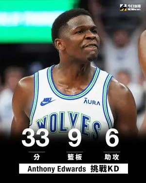 Anthony Edwards完全打出手感,在一次單挑打進後,還朝著自己的偶像Kevin Durant搥胸怒吼,他單節11投8中,得到18分 ▲Anthony Edwards完全打出手感,在一次單挑打進後,還朝著自己的偶像Kevin Durant搥胸怒吼,他單節11投8中,得到18分。(圖/美聯社/達志影像)