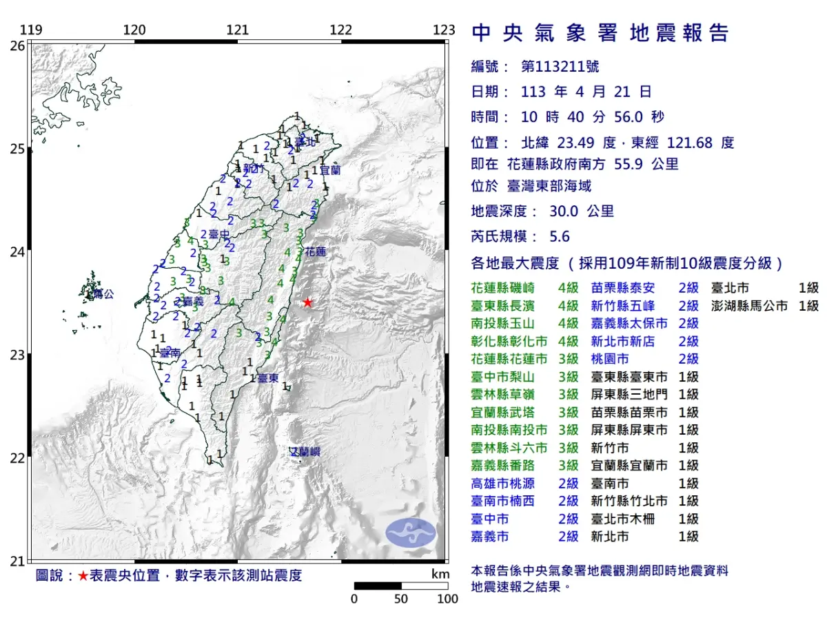 ▲今（21）日上午10點40分左右，東埔外海發生芮氏規模5.6地震，台灣本島各縣市都有感。（圖／中央氣象署提供）