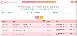 ▲超好用「幸福食材網」!可以選擇販售的通路以及所在區域,就能知道哪家門市有賣60元幸福餐盒,全聯甚至還有備註「幾點上架」,完全不怕撲空。(圖/翻攝幸福食材網) ▲超好用「幸福食材網」!可以選擇販售的通路以及所在區域,就能知道哪家門市有賣60元幸福餐盒,全聯甚至還有備註「幾點上架」,完全不怕撲空。(圖/翻攝幸福食材網)