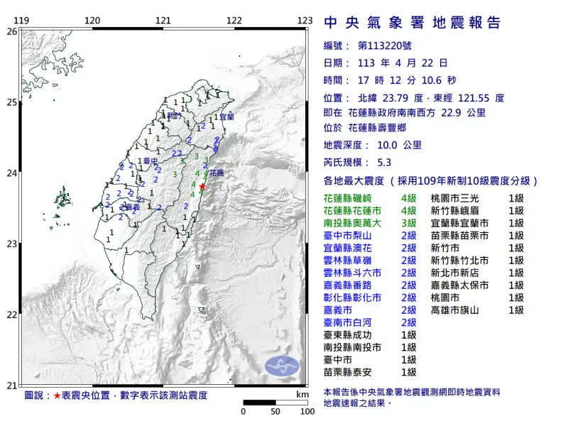 ▲花蓮17:12發生顯著有感地震，芮氏規模5.3。（圖／中央氣象署）