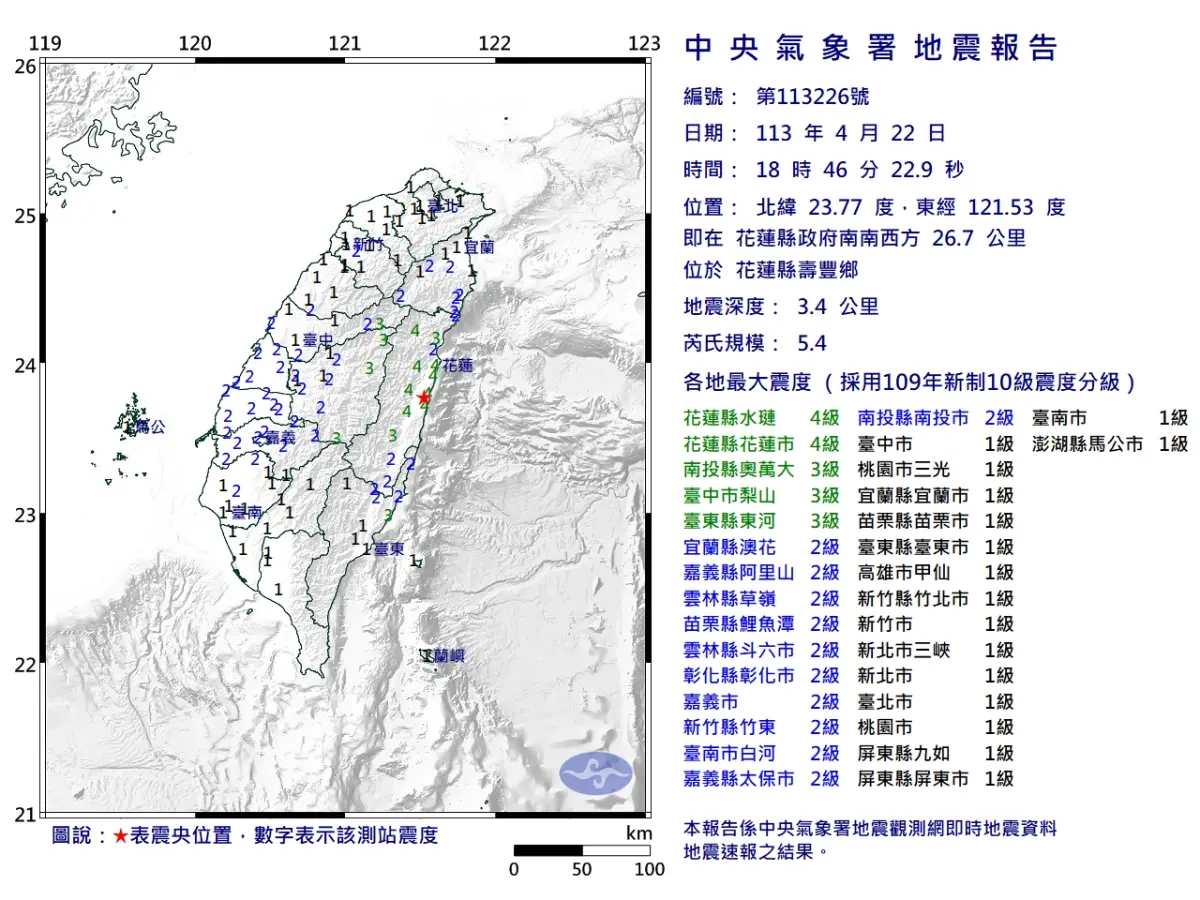 ▲花蓮縣壽豐鄉今日18時46分發生規模4.8、5.4連續2次地震，緊接著18時49分又再發生規模5.3地震，最大震度皆為4級。（圖／中央氣象署提供）
