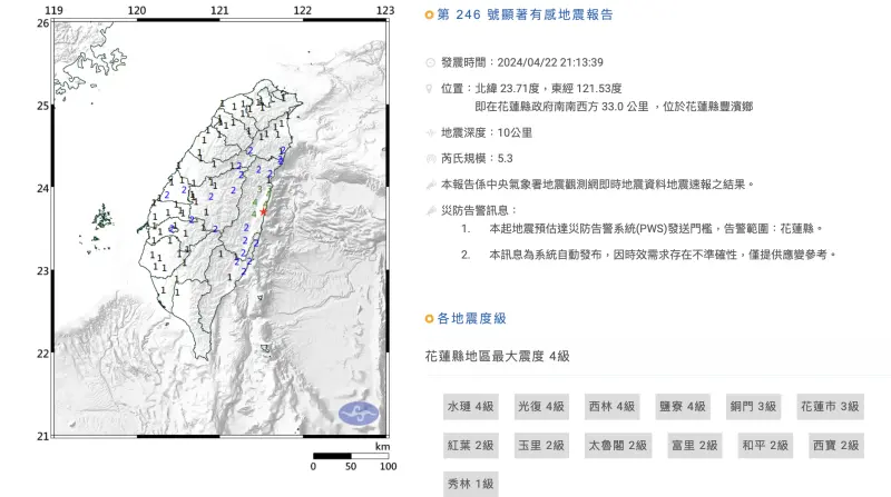 ▲花蓮21時13分再度出現規模5.3地震，地震深度10公里。（圖／翻攝自中央氣象署）