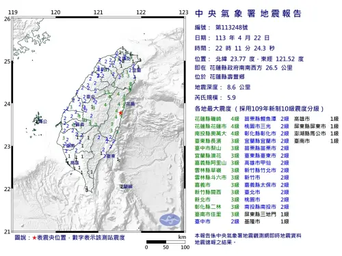 ▲22日花蓮縣頻繁地震，晚間22時11分再度發生有感地震。（圖／中央氣象署提供）