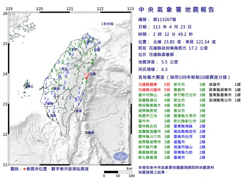 ▲4月23日2時32分發生顯著有感地震,震央位置在花蓮縣壽豐鄉,芮氏規模6.3。(圖/中央氣象署) ▲4月23日2時32分發生顯著有感地震,震央位置在花蓮縣壽豐鄉,芮氏規模6.3。(圖/中央氣象署)