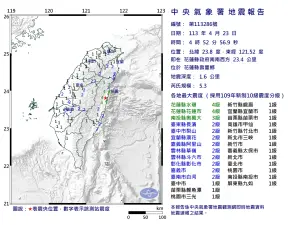 ▲凌晨4時52分，花蓮又發生芮氏規模5.3地震。（圖／中央氣象署）