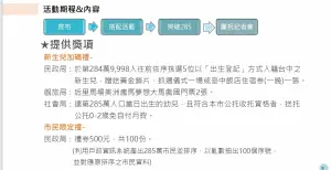 ▲第285萬新設籍台中市民之前的5位新生兒，將獲市值1.5萬元的好禮。（圖／台中市政府提供，2024.04.23）