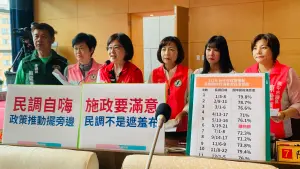 不甩溫朗東!劉彥澧戰力滿血 為中市府民調爭議舌戰江肇國 ▲台中市議員張芬郁(左三)指出,每當發生重大危機,市府就以各界的民調掩飾過錯。(圖/記者顏幸如攝,2024.04.23)