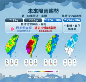 氣象署表示,週五至週末另一波鋒面影響,整個中南部都會持續降雨,甚至有局部豪雨的可能。(圖/中央氣象署) ▲氣象署表示,週五至週末另一波鋒面影響,整個中南部都會持續降雨,甚至有局部豪雨的可能。(圖/中央氣象署)