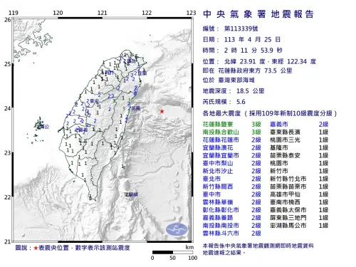 ▲今（25）日凌晨2點11分左右，台灣東部外海發生芮氏規模5.6地震。（圖／中央氣象署）