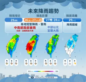 鋒面持續影響台灣天氣,週五將會是本週降雨劇烈的時段,中南部要嚴防豪雨。(圖/中央氣象署提供) ▲