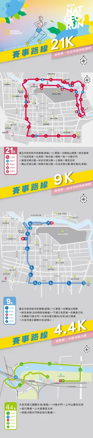 ▲「2024 NAT GEO RUN國家地理路跑」分為休閒組、挑戰組、半馬組共3個組別。（圖／翻攝自2024國家地理路跑官方網站）