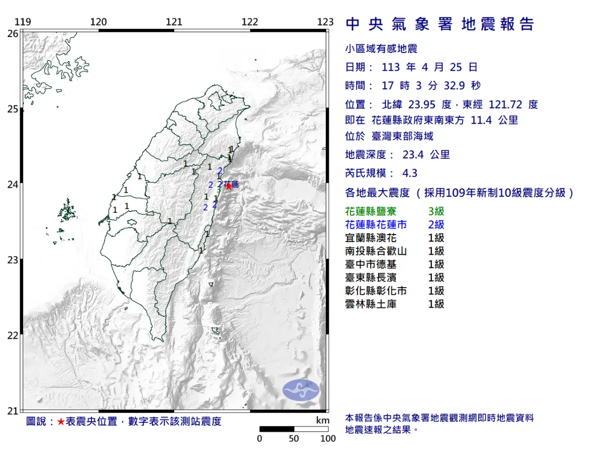 ▲中央氣象署地震測報中心資料顯示，今（25）日傍晚5時03分台灣東部海域發生芮氏規模4.3的小區域地震。（圖／中央氣象署）