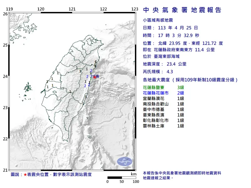 ▲中央氣象署地震測報中心資料顯示，今（25）日傍晚5時03分台灣東部海域發生芮氏規模4.3的小區域地震。（圖／中央氣象署）
