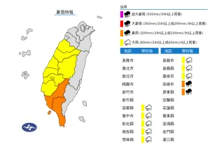 ▲今(25)晚至明(26)日高雄市及屏東縣有局部大雨或豪雨。(圖/中央氣象署) ▲今(25)晚至明(26)日高雄市及屏東縣有局部大雨或豪雨。(圖/中央氣象署)