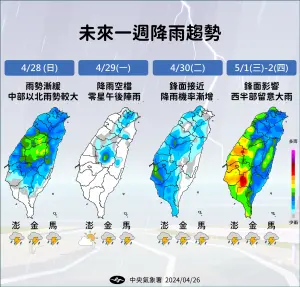 ▲下週三、下週四為雨勢最猛的兩天，鋒面通過，各地明顯降雨，西半部雨勢較大。（圖／中央氣象署提供）