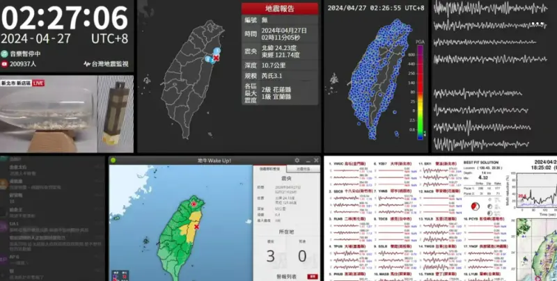 ▲台灣地震監視頻道一度衝破20萬人同時在線。（圖／取自YT@台灣地震監視）