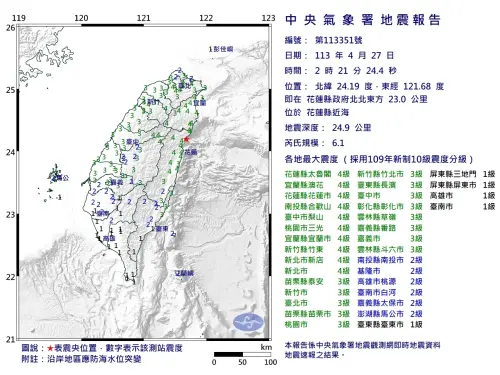 ▲台灣的花蓮近海今天(27日)凌晨2時 21分發生芮氏規模6.1的地震，震央位於花蓮縣政府北北東方23公里 ，地震深度24.9公里。(圖：中央氣象署供)。