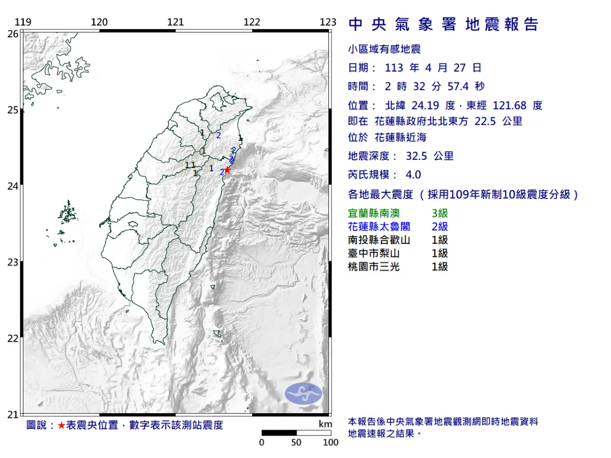 ▲據中央氣象署地震測報中心資料，今（27）日凌晨2時32分花蓮縣近海發生芮氏規模4的小區域地震。（圖／中央氣象署）