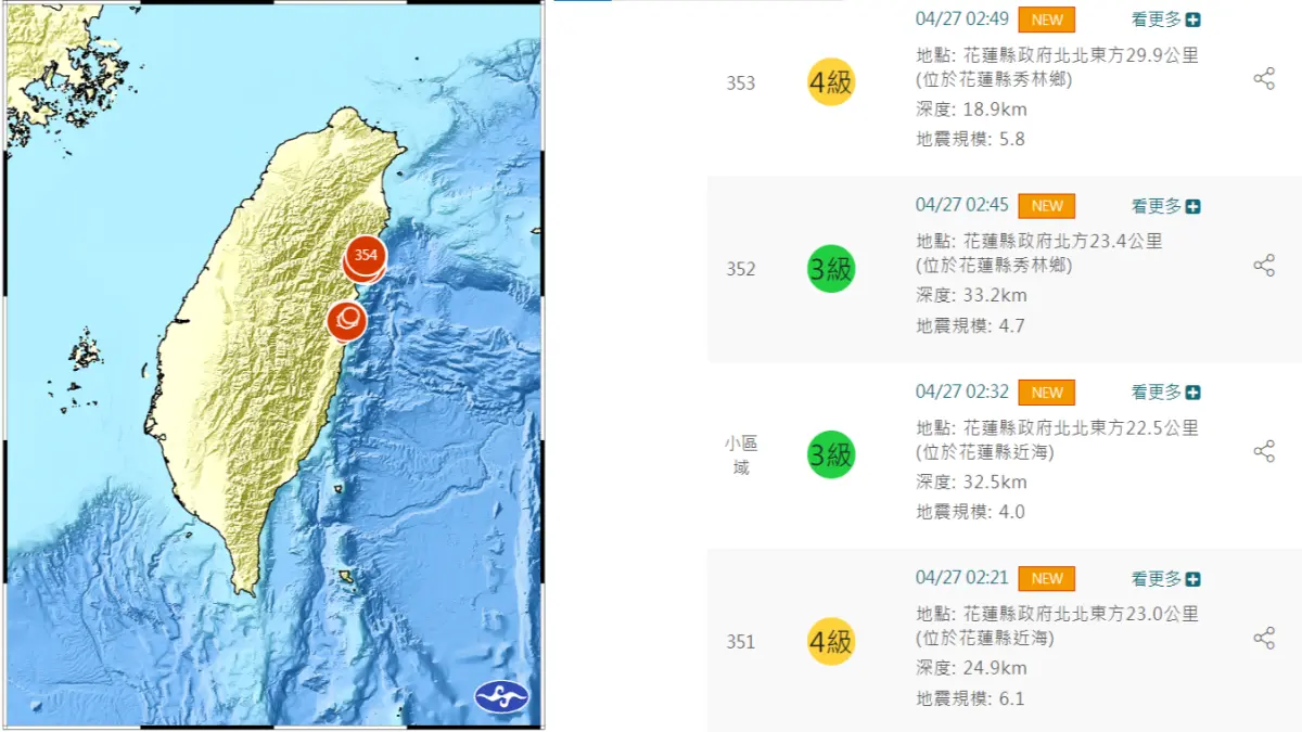 ▲花蓮人今夜又難眠，自2時21分發生規模6.1地震後，短短一小時就連續7震。（圖／中央氣象署）