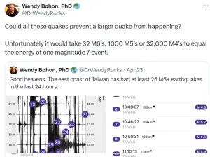 ▲美國地質學者波馮（Wendy Bohon）在X發文說明，1000次規模5地震，才能抵得過一次規模7地震的能量。（圖／翻攝X@Wendy Bohon）