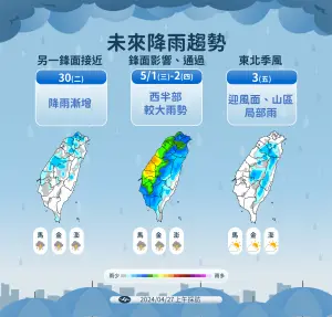 預估要到下週五雲雨帶也遠離以後,天氣才會真正穩定下來,轉為山區午後陣雨天氣。(圖/中央氣象署提供) ▲預估要到下週五雲雨帶也遠離以後,天氣才會真正穩定下來,轉為山區午後陣雨天氣。(圖/中央氣象署提供)