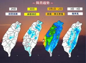 ▲未來一週將有一波鋒面影響台灣，並在週三、週四替全台帶來降雨。（圖／中央氣象署）