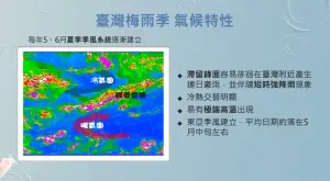 ▲梅雨主要是冷暖空氣在台灣附近交會，形成「滯留鋒」後在台灣週為徘徊帶來降雨。（圖／中央氣象署提供）
