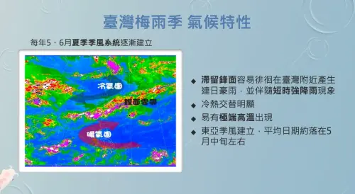 梅雨主要是冷暖空氣在台灣附近交會,形成「滯留鋒」後在台灣週為徘徊帶來降雨。(圖/中央氣象署提供) ▲梅雨主要是冷暖空氣在台灣附近交會,形成「滯留鋒」後在台灣週為徘徊帶來降雨。(圖/中央氣象署提供)