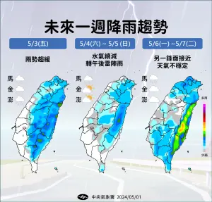 ▲明天鋒面持續會導致全台出現降雨，週五慢慢趨緩後，週末兩天較為穩定。（圖／中央氣象署提供）