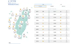 ▲今（3）日全台天氣預報。（圖／翻攝氣象署）