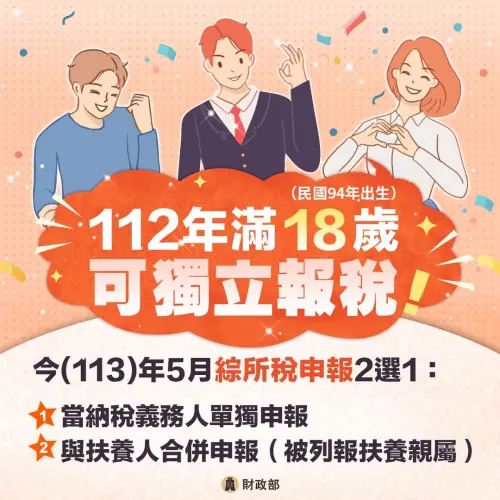 ▲112年滿18歲者，今年要開始申報綜所稅。（圖／財政部提供）