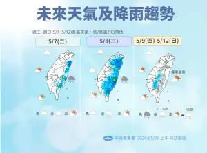 ▲週三東北季風進一步增強，配合華南水氣移入，是本週天氣較不穩定的一天。（圖／中央氣象署提供）