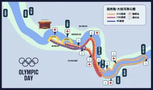 ▲「奧林匹克路跑」各組別的賽事路線圖。（翻攝自伊爾貝特官網）