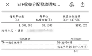 ▲該名人妻手上握有1500張「00929」，靠月配息每個月能領到至少19萬5千的現金流。（圖/Dcard）