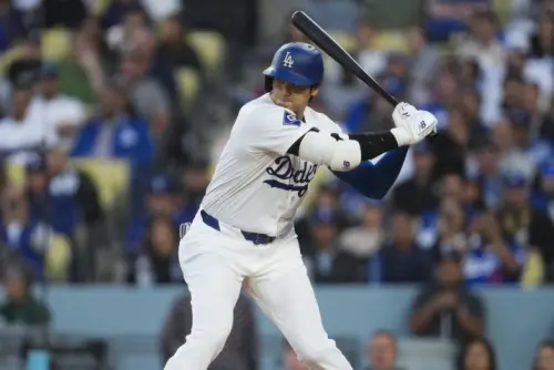 大谷翔平火力爆發!長打有望破紀錄 超越Bonds挑戰「棒球之神」