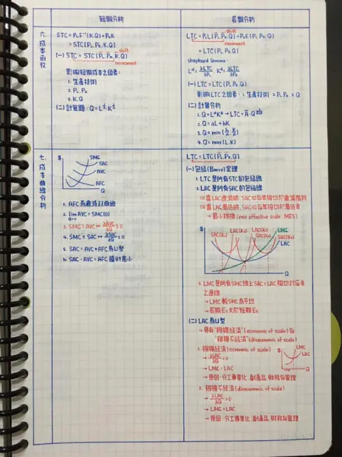 ▲神人筆記（圖／翻攝自臉書「爆廢公社」）