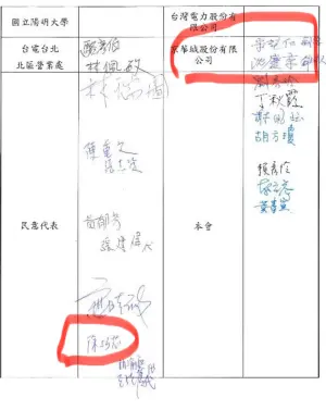 ▲溫朗東出示徐巧芯參加京華城會議的簽名。（圖／翻攝自溫朗東臉書）