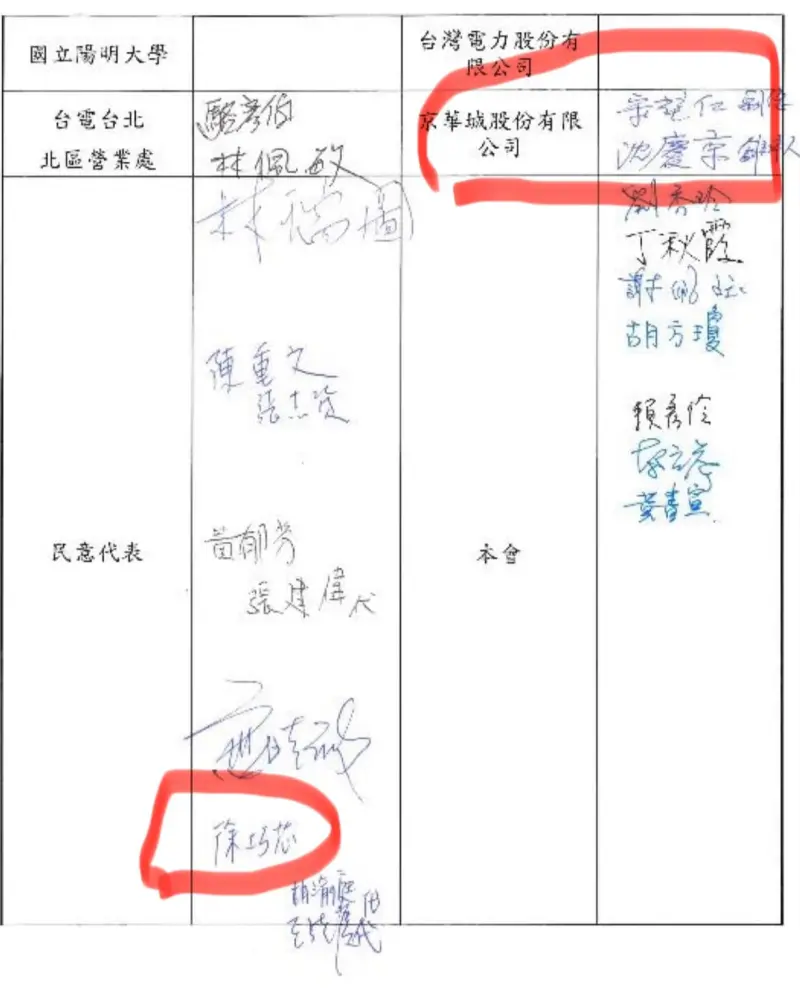 ▲溫朗東出示徐巧芯參加京華城會議的簽名。（圖／翻攝自溫朗東臉書）