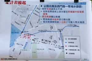 ▲北區西門路及公園北路交叉口周邊包含長北街、長德街，現況排水路僅依靠兩側側溝，雨水順勢流向低處及側溝，使得地處低窪的民德國中及周邊一帶容易積水成災。(圖／台南市府提供)