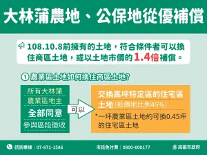 ▲農業區、公保地，經過市府的極力爭取，也將以市價的1.4倍優惠條件補償，較一般公共工程以市價補償高出甚多。（圖／高市都發局提供）