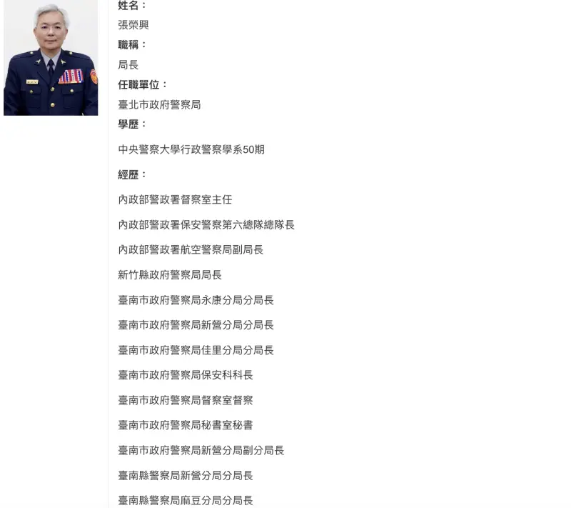 ▲張榮興從警資歷豐富，曾歷任台南縣市升格6都前後的警界要職。（圖／翻攝北市府官網）