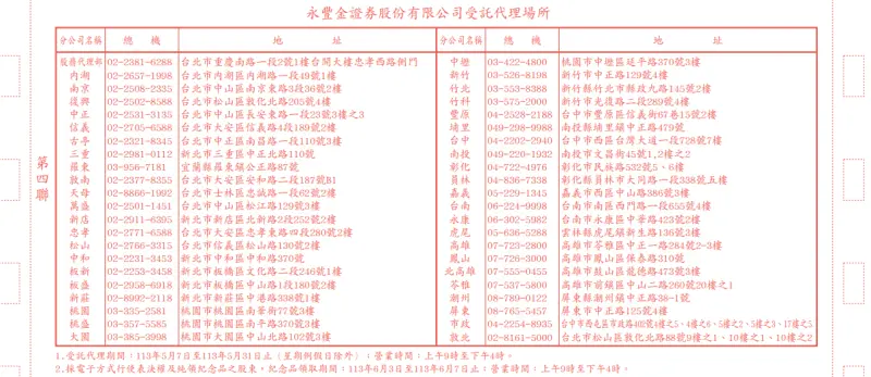 ▲永豐金證券受託代理場所。（圖／擷取自永豐金官網）
