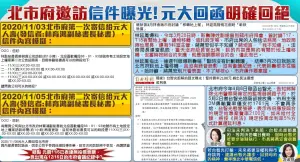 ▲李正皓曝光3封北市府與元大人壽關鍵信件。（圖／李正皓臉書）