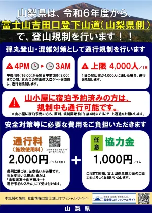 ▲日本山梨縣自2024年起，於富士山吉田登下山道（山梨縣一側），實施登山限制。（圖／翻攝自富士山登山官方網站）