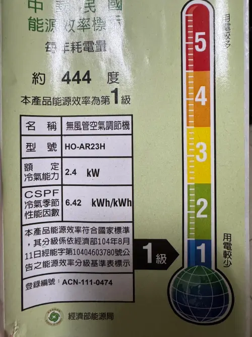 ▲冷氣機的能源效率標示，每年耗電量為 444 度，其實這數字是「一年吹 1200 小時的耗費度數」。（圖／記者潘毅攝）